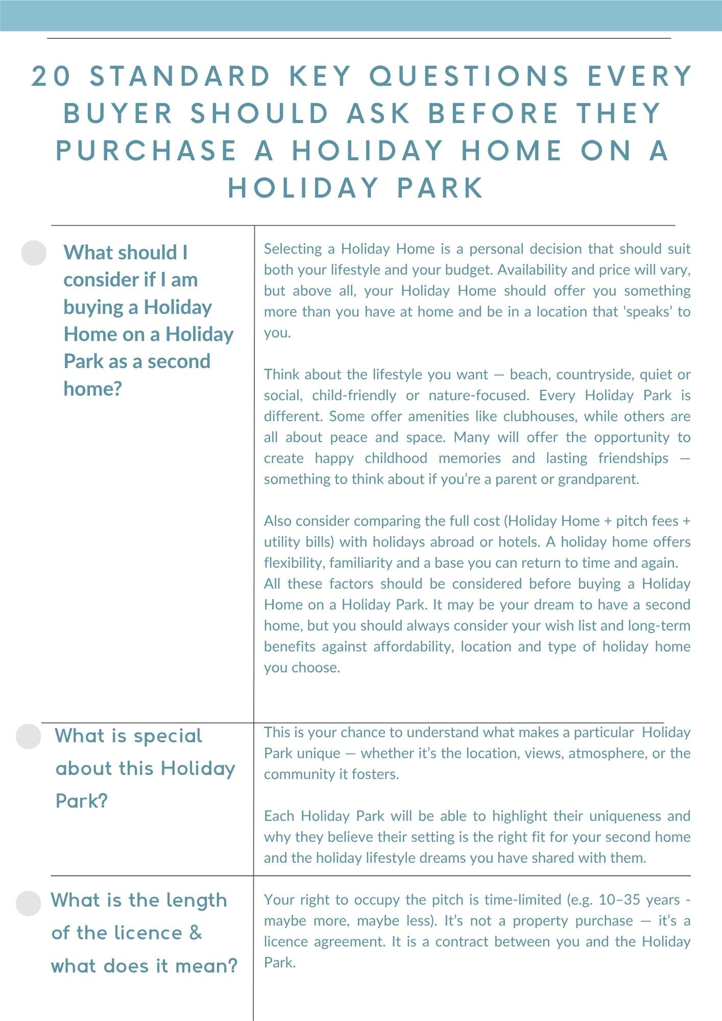 20 Key Questions Every Buyer Should Ask Before They Purchase a Holiday Home on A Holiday Park
